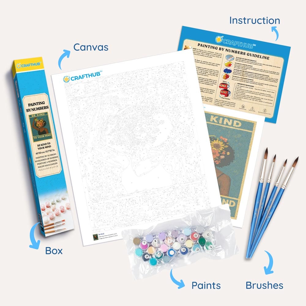 Blue Hydrangeas - Paint By Numbers Kit