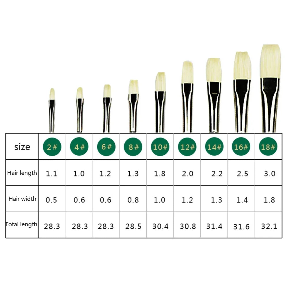 Oil Acrylic Watercolor Bristle Paint Brushes 100% Natural Chungking Hog Hair Filbert Paint brush Set Drawing Art Supplies
