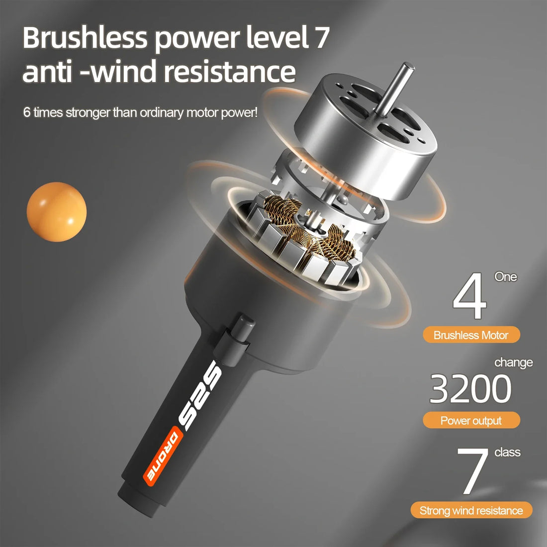 S2S Mini Drone – 8K HD Camera, Foldable Quadcopter